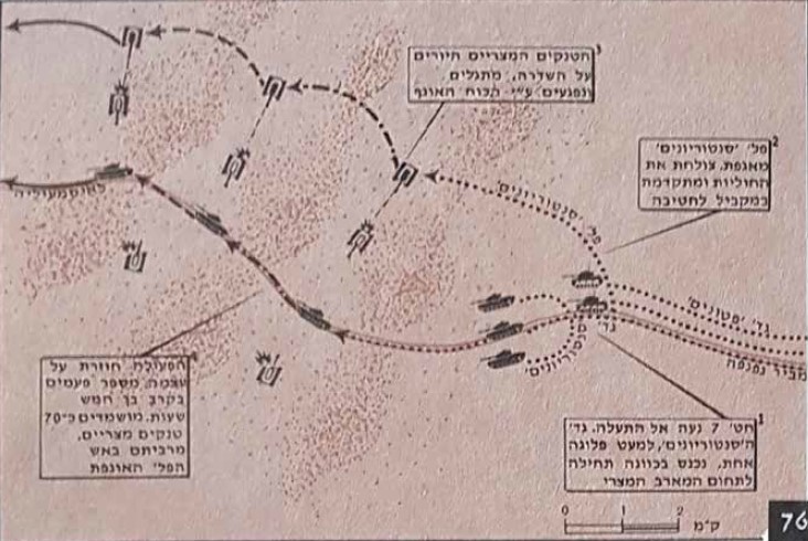 תרשים "קרב המכבש החטיבתי", 8 ביוני 1967 . בעקבות ההצלחה הגורפת של מלחמת ששת הימים, קרב המכבש החטיבתי לא תוחקר כלל. איור: אטלס כרטא